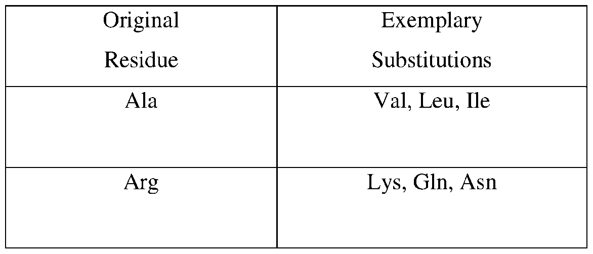 Figure imgf000061_0001