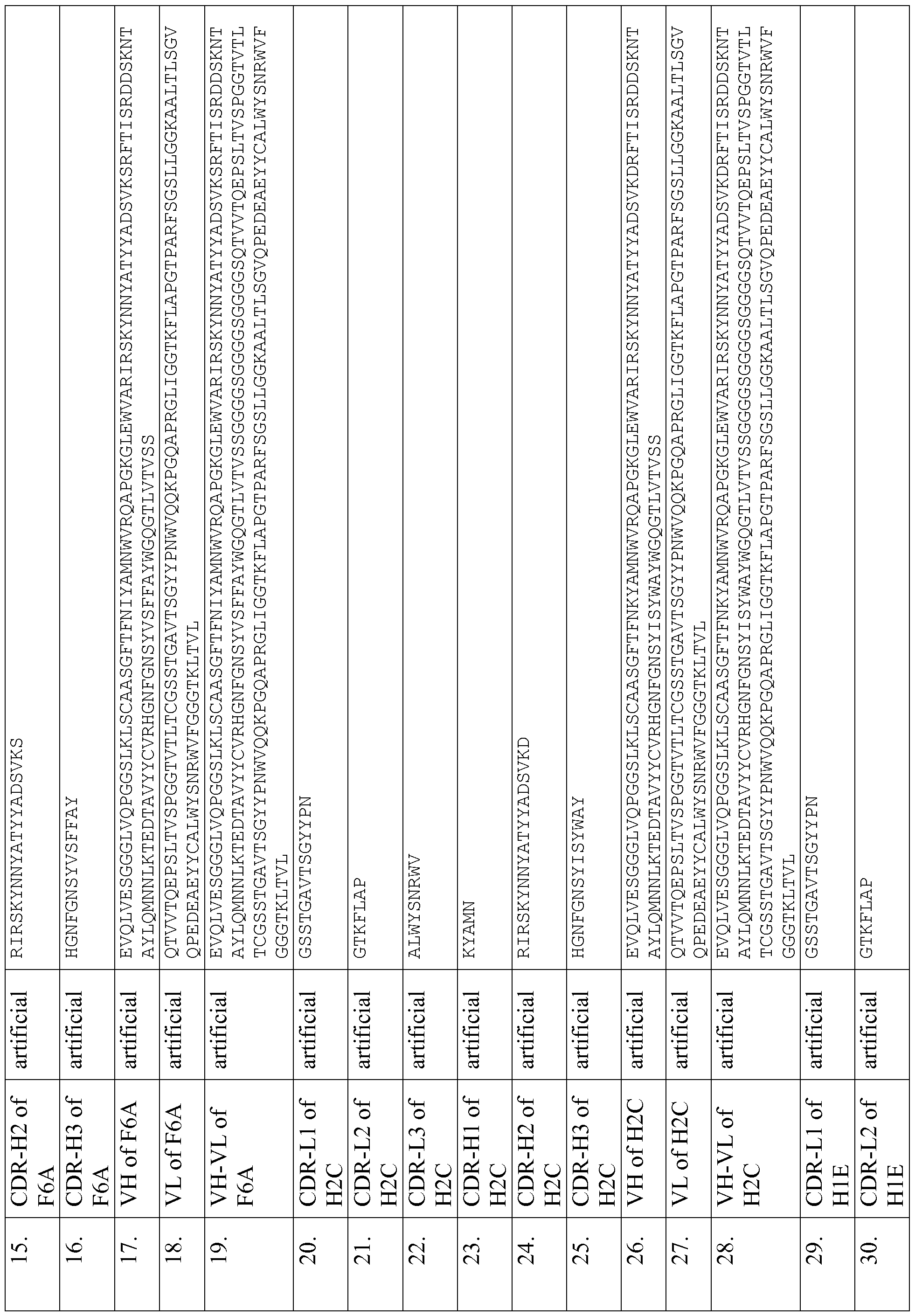 Figure imgf000113_0001