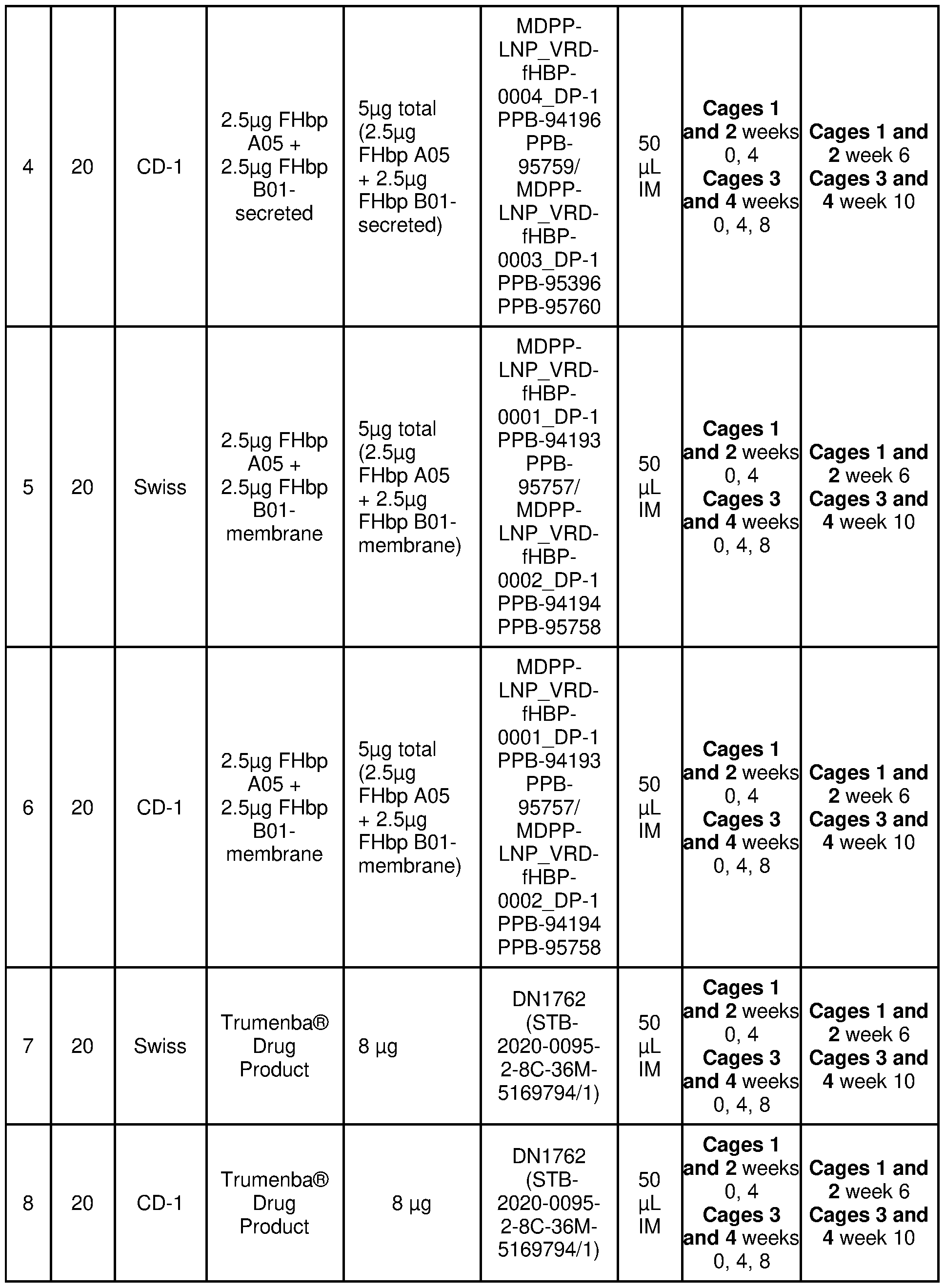 Figure imgf000168_0001