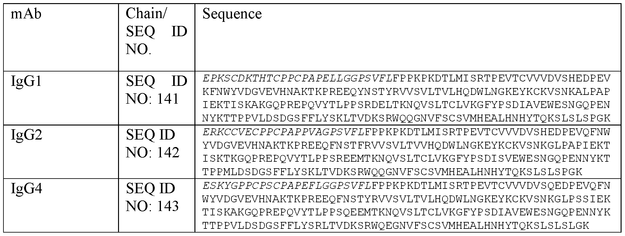 Figure imgf000070_0001