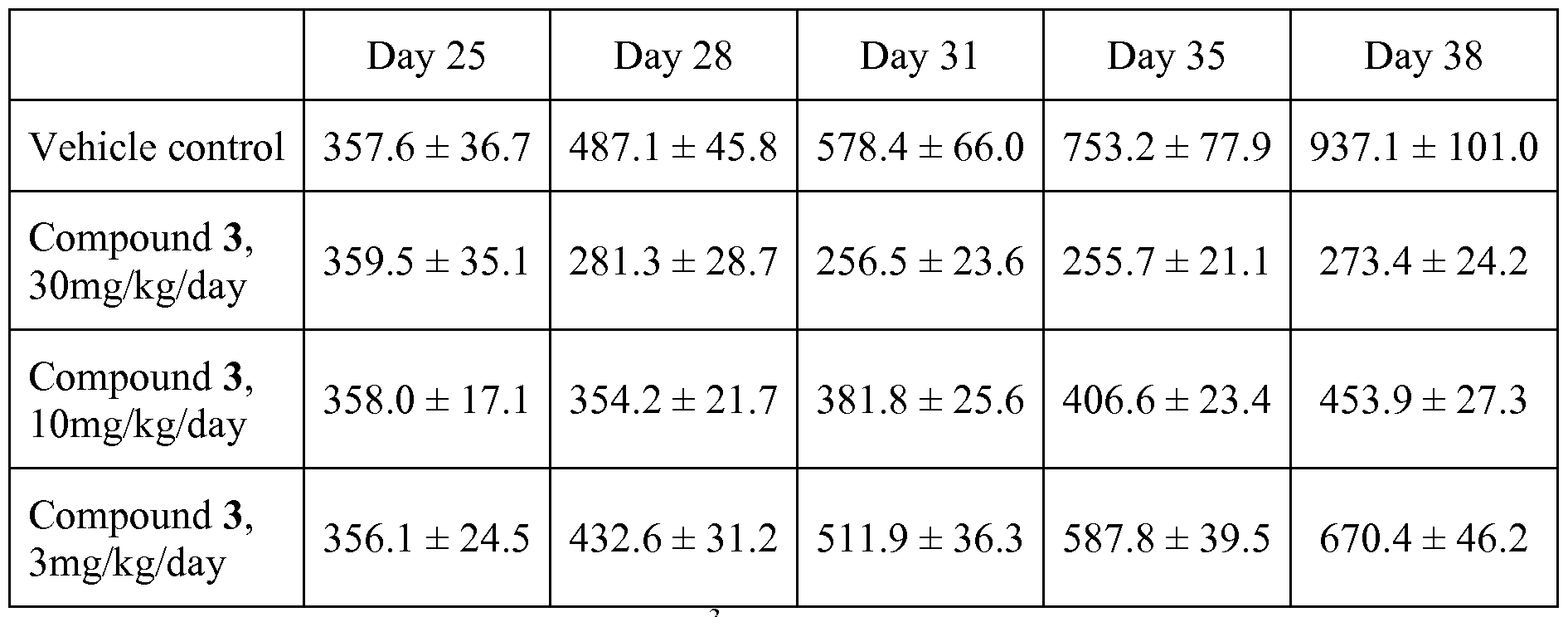 Figure imgf000032_0001