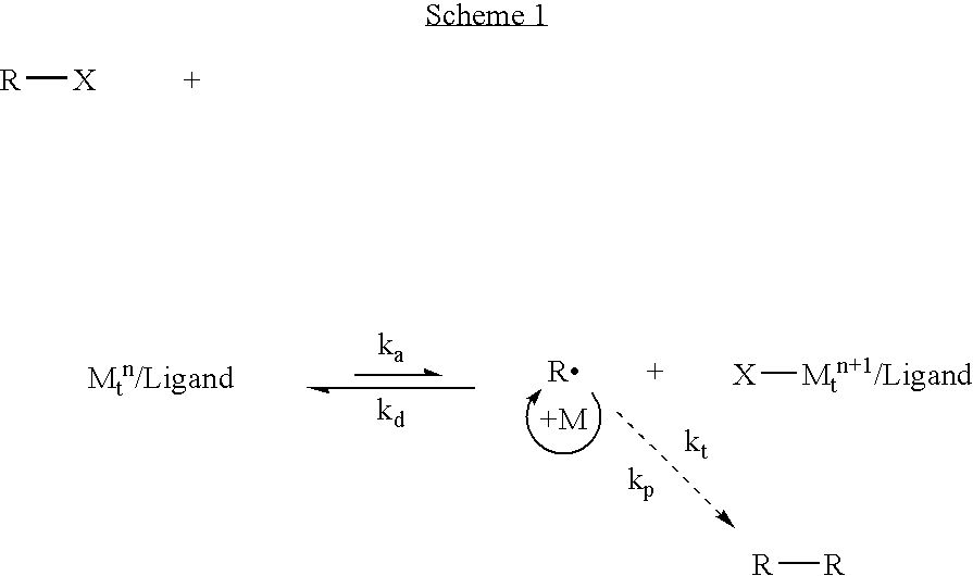 Figure US20040204556A1-20041014-C00001