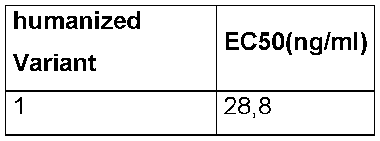 Figure imgf000160_0002