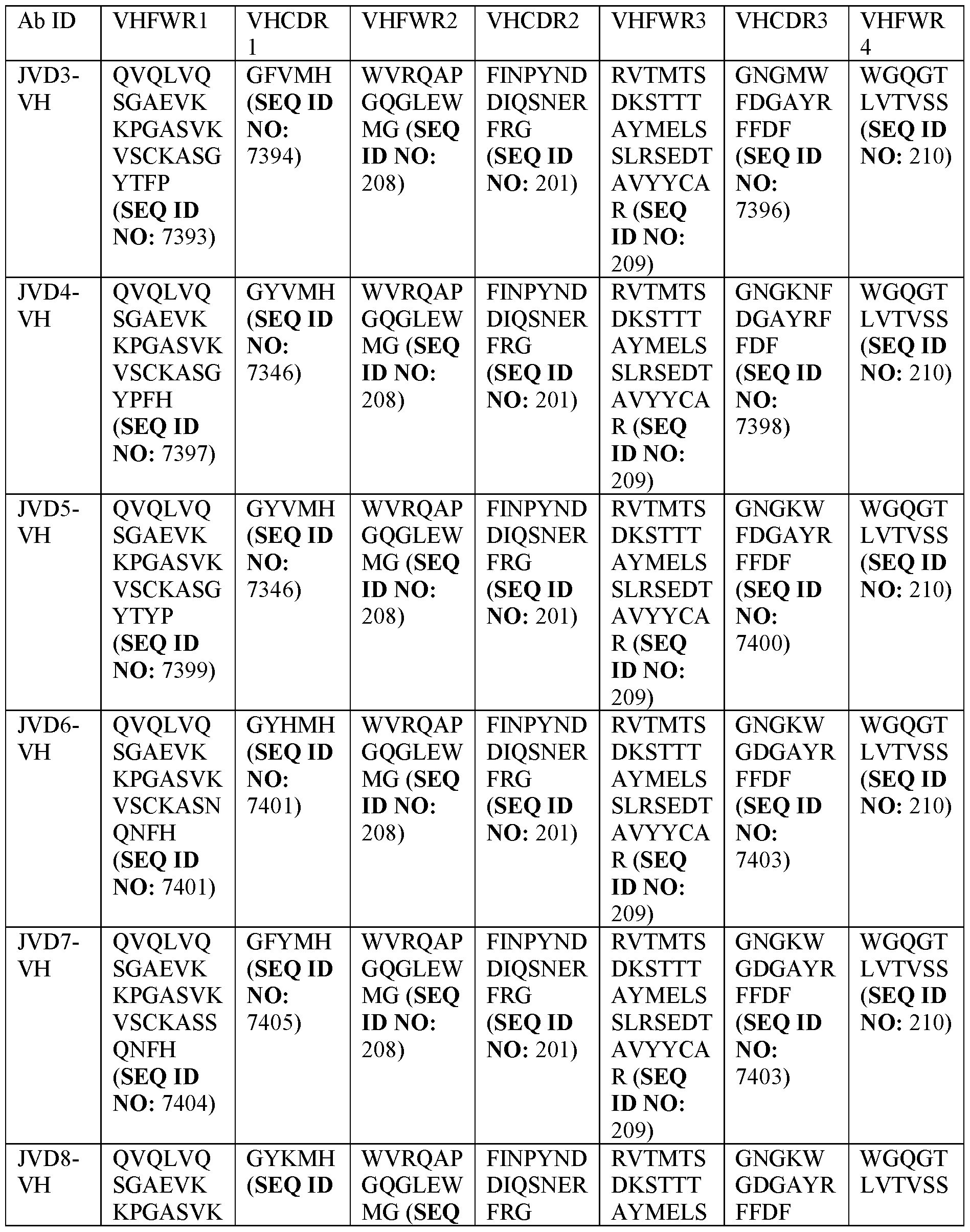 Figure imgf000130_0001