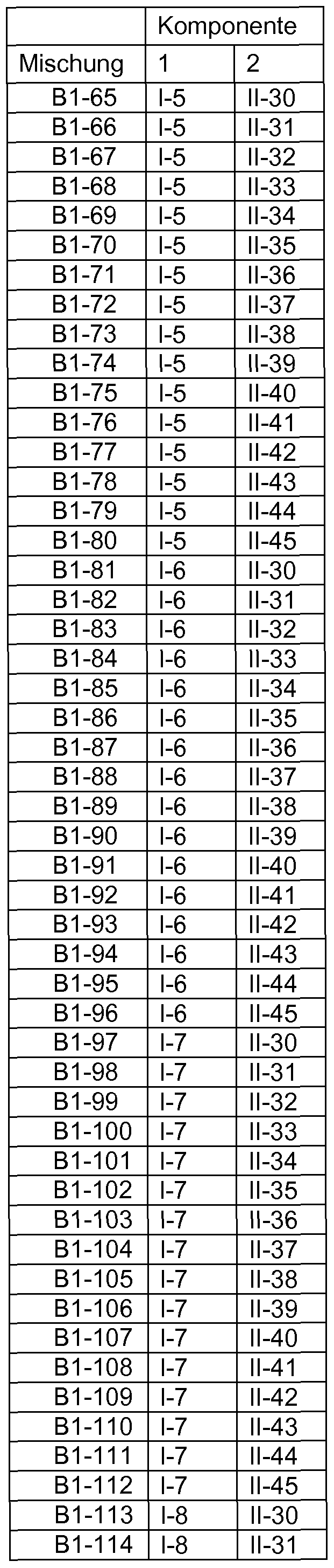 Figure imgf000063_0002
