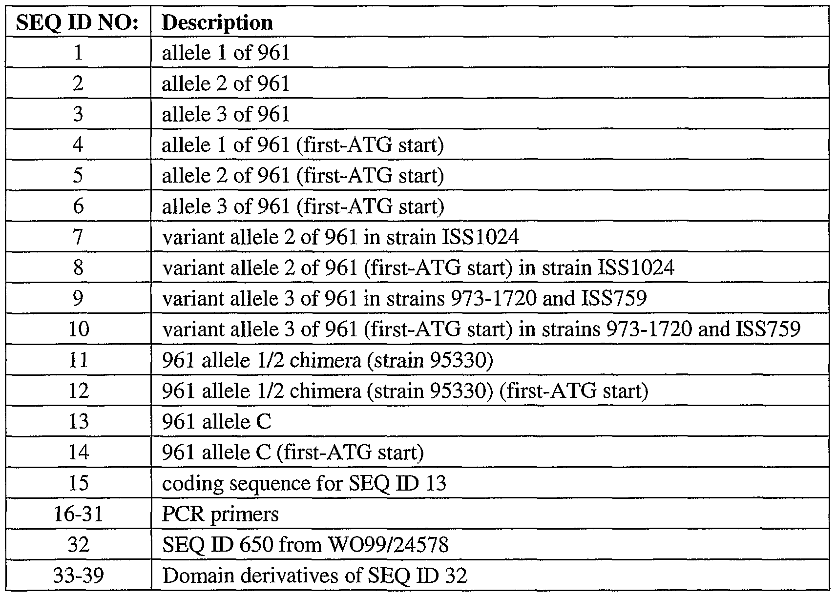 Figure imgf000044_0001