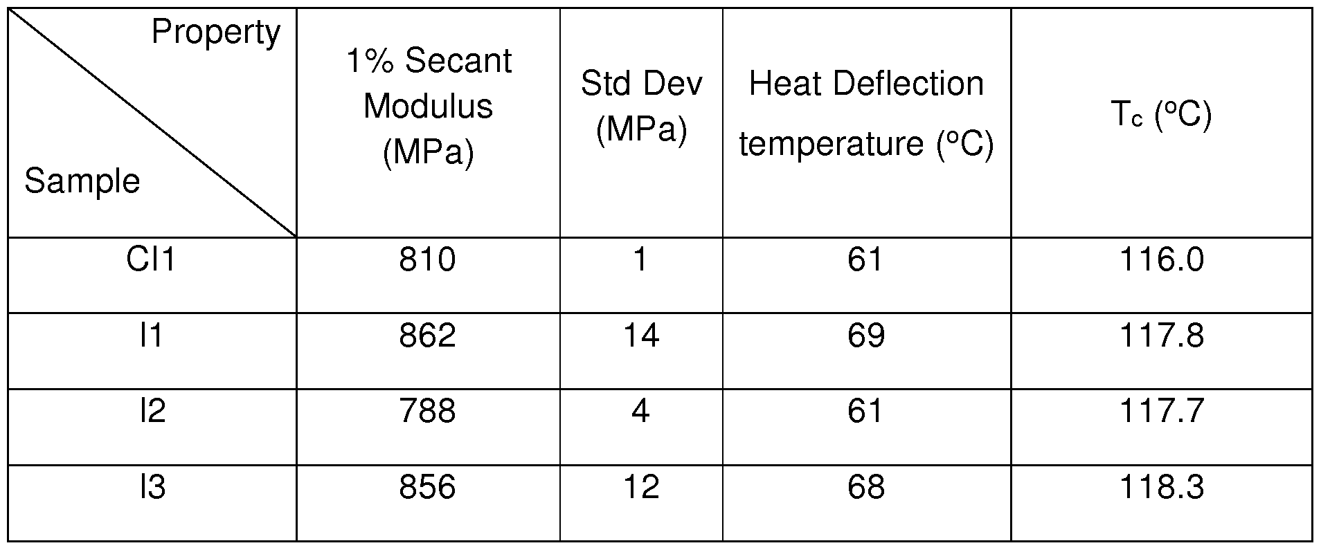 Figure imgf000116_0001