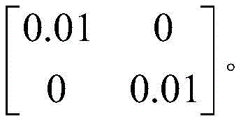 Figure BDA00025240588600000310