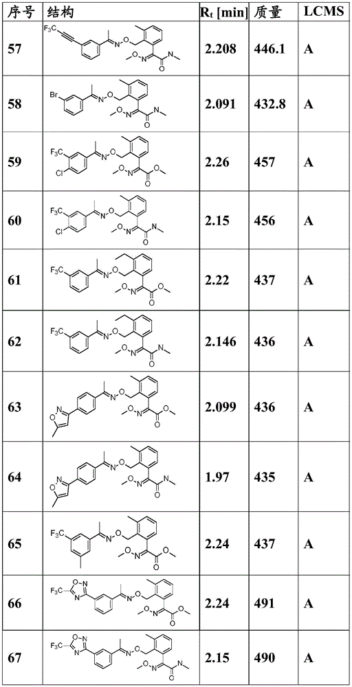 Figure BDA0003914530940000501