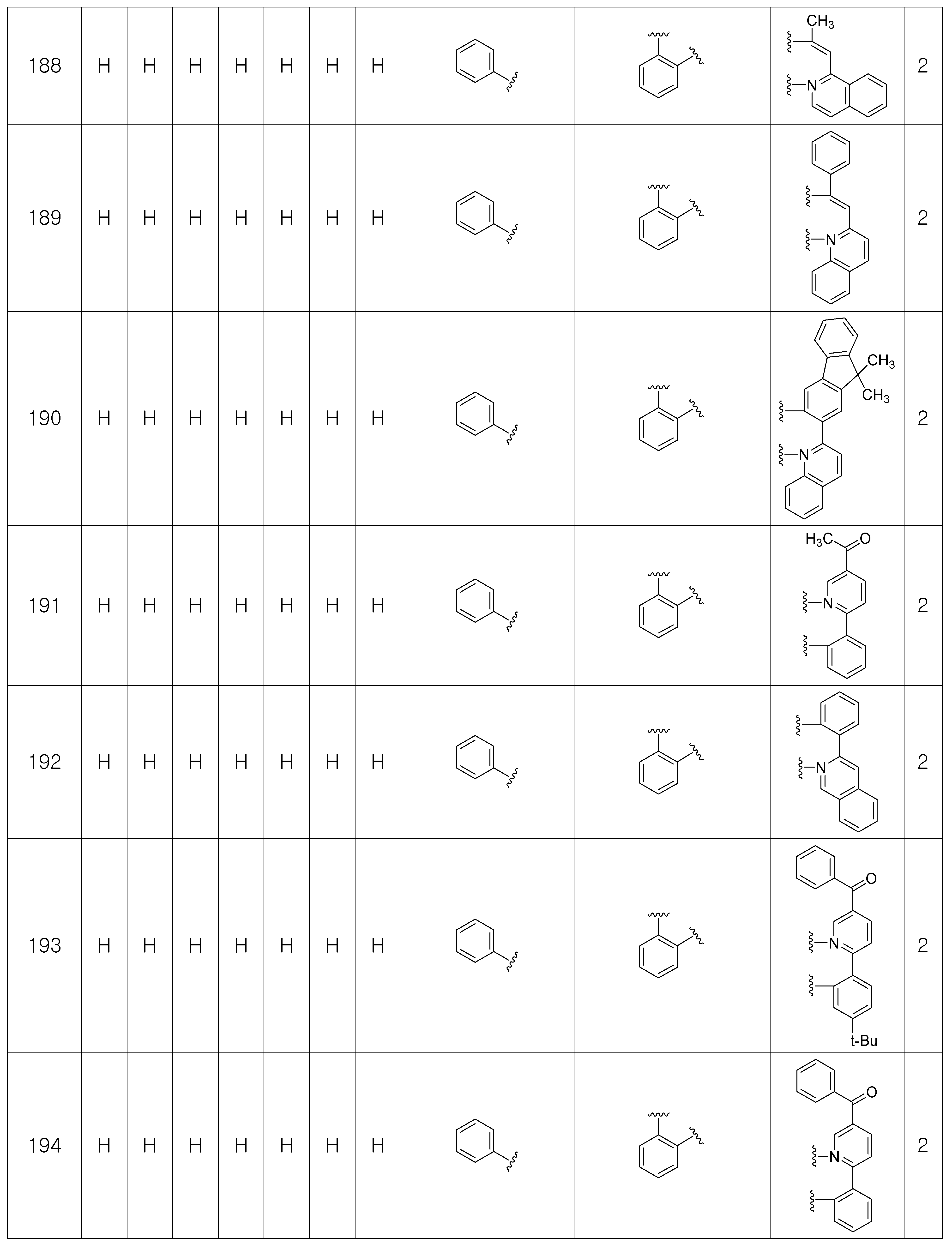 Figure 112008019876902-pat00158