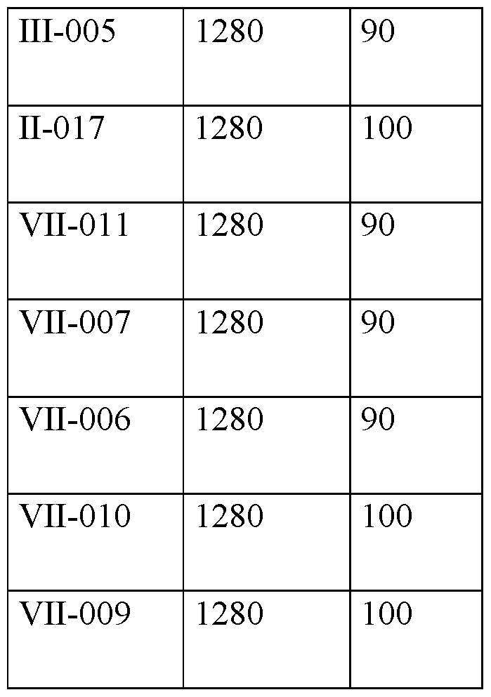 Figure imgf000111_0001