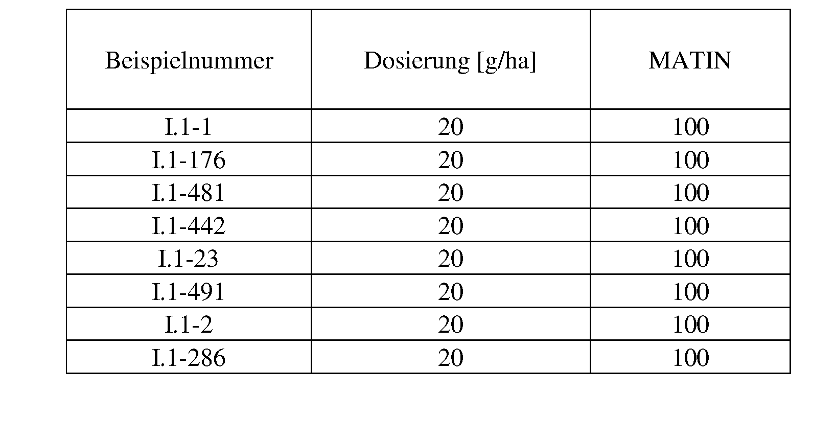 Figure imgf000167_0002