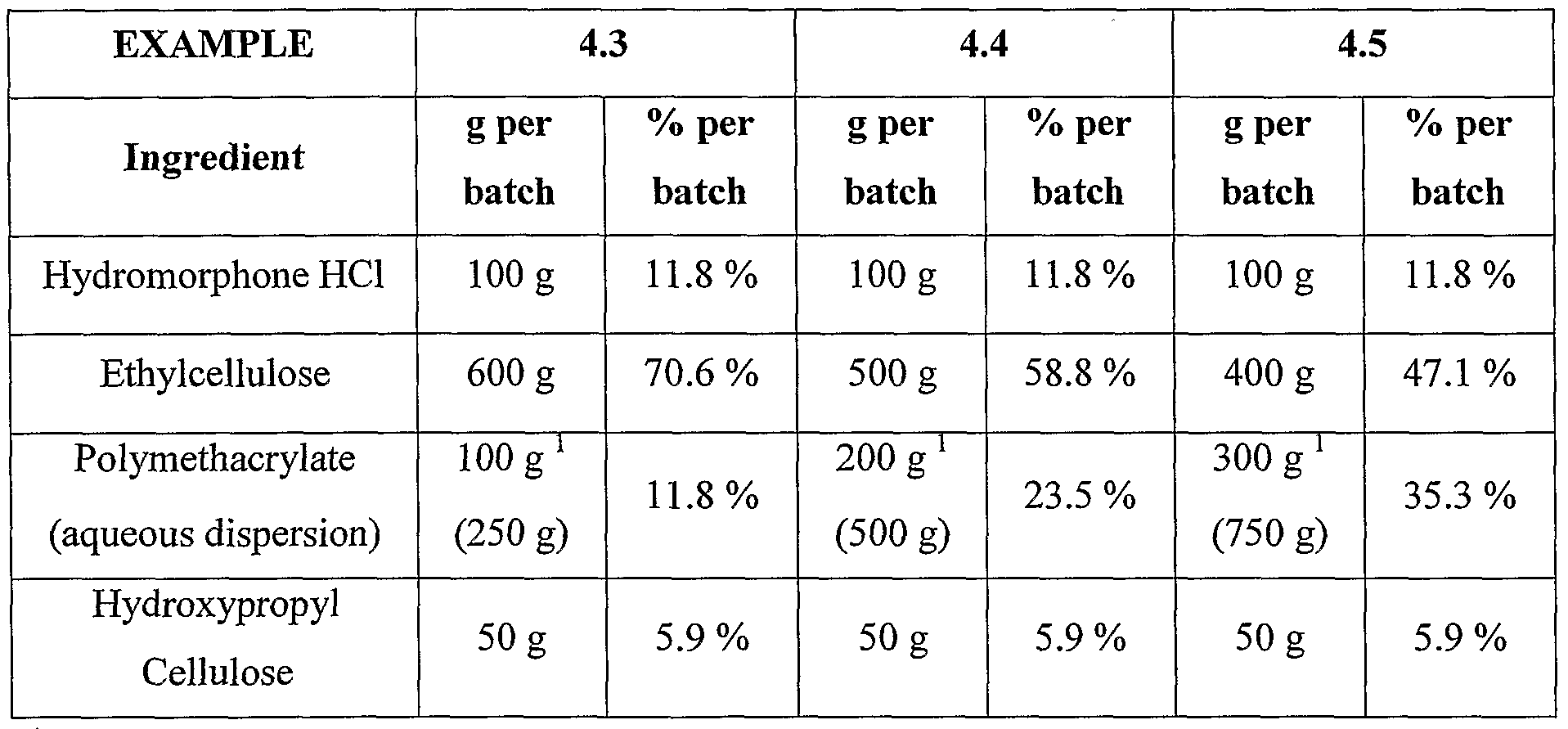 Figure imgf000041_0002