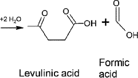 Figure FI127191B_D0002