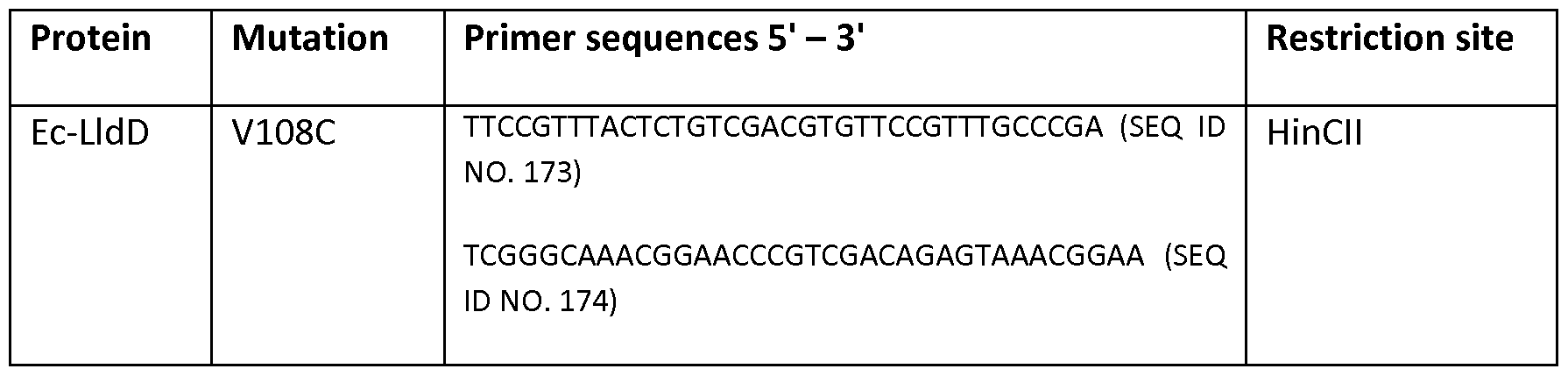 Figure imgf000023_0001