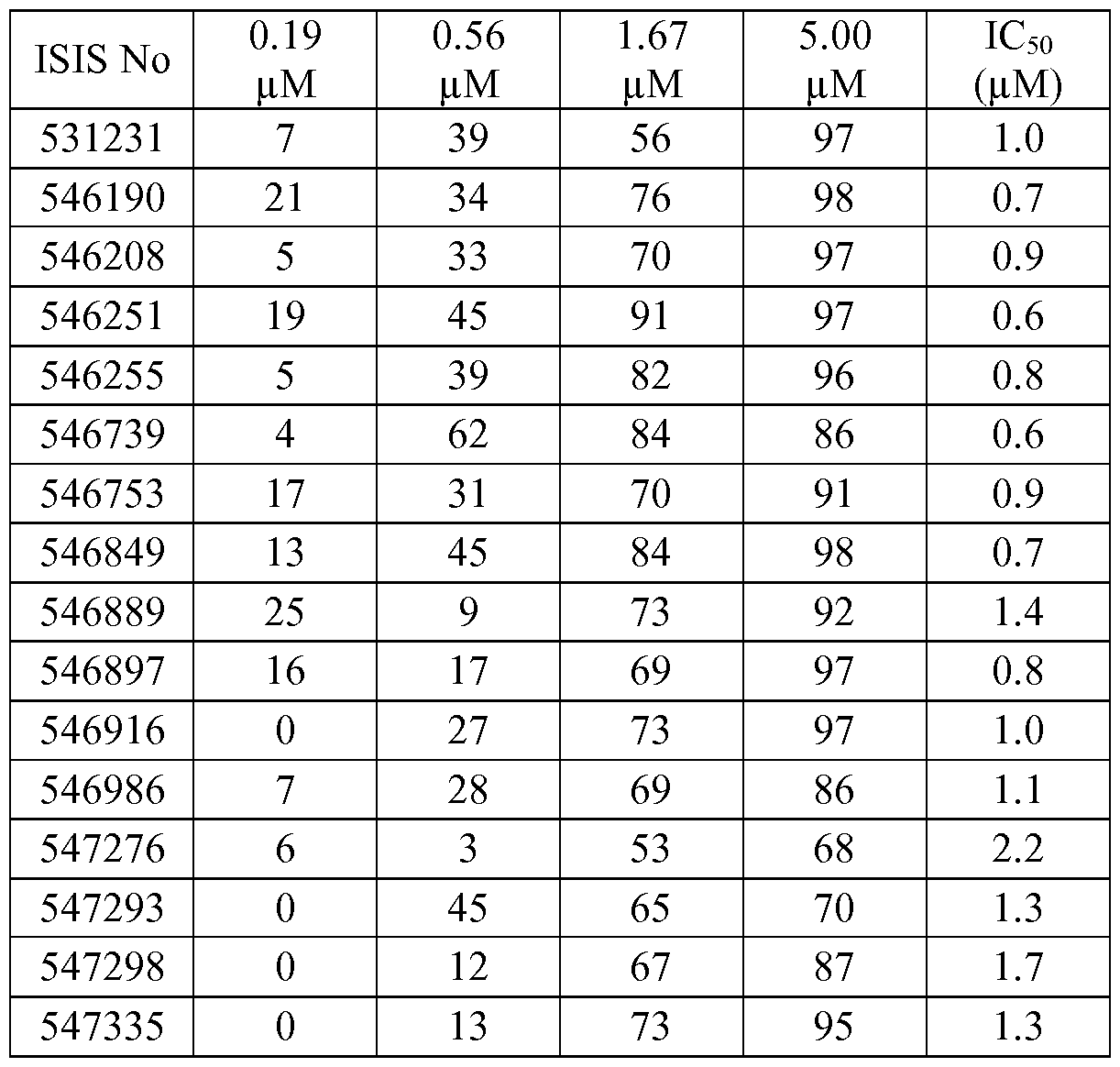 Figure imgf000467_0002