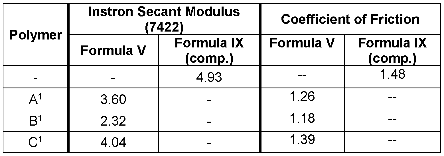 Figure imgf000099_0002
