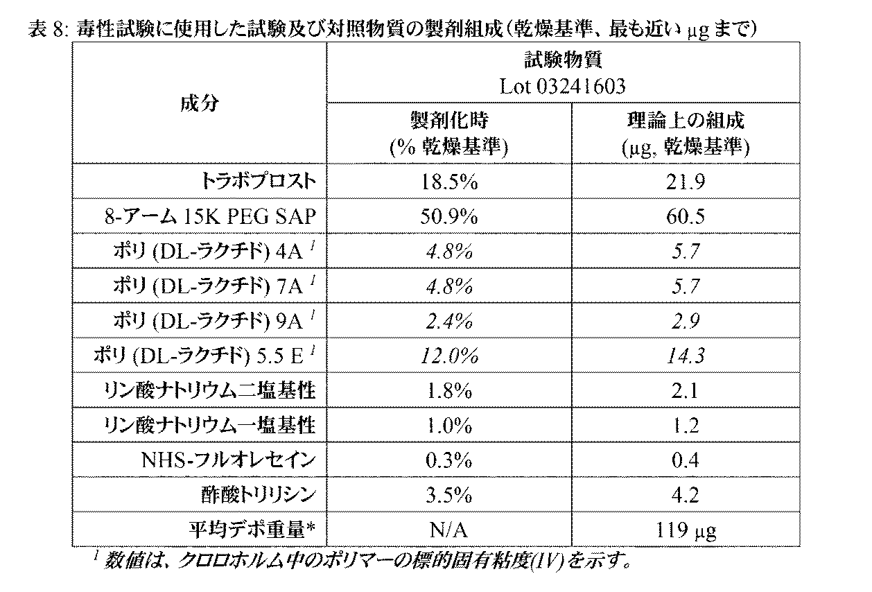 Figure 0007486539000012