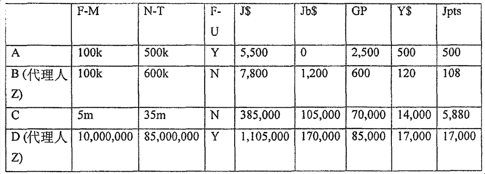 Figure GSB00000787116200251