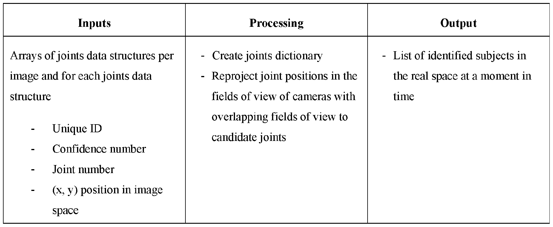 Figure imgf000017_0001