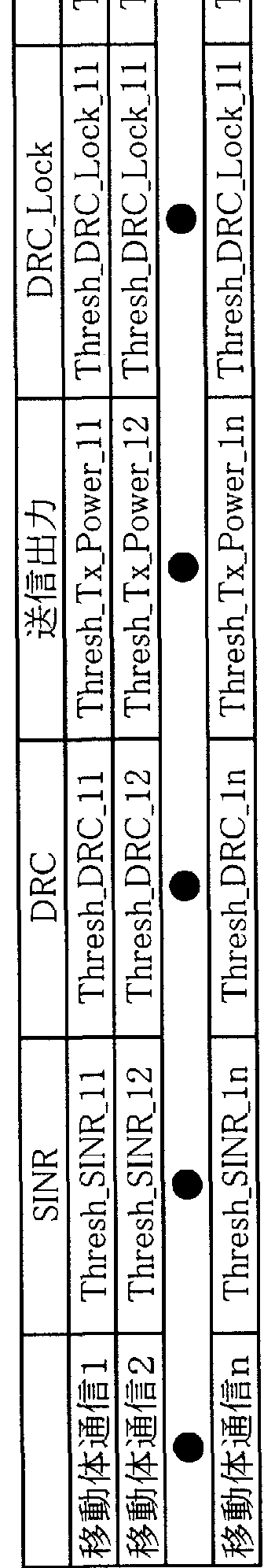 Figure imgf000032_0001