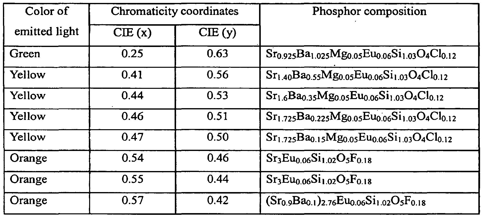 Figure imgf000016_0001
