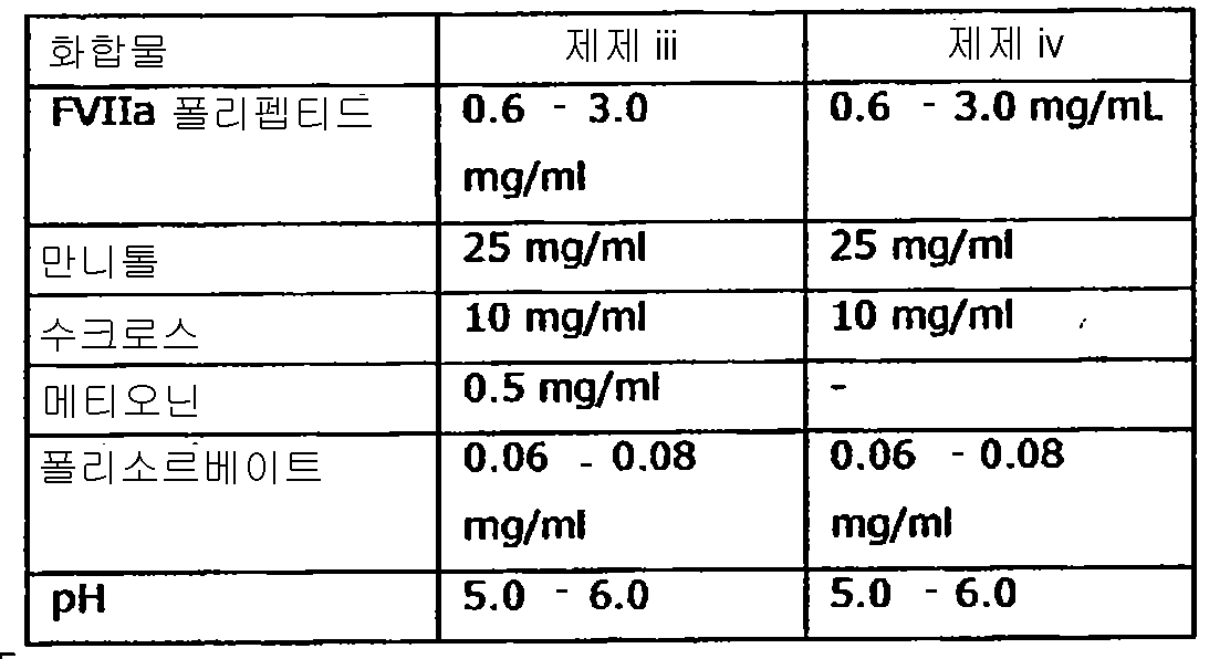 Figure 112006042804389-PCT00056