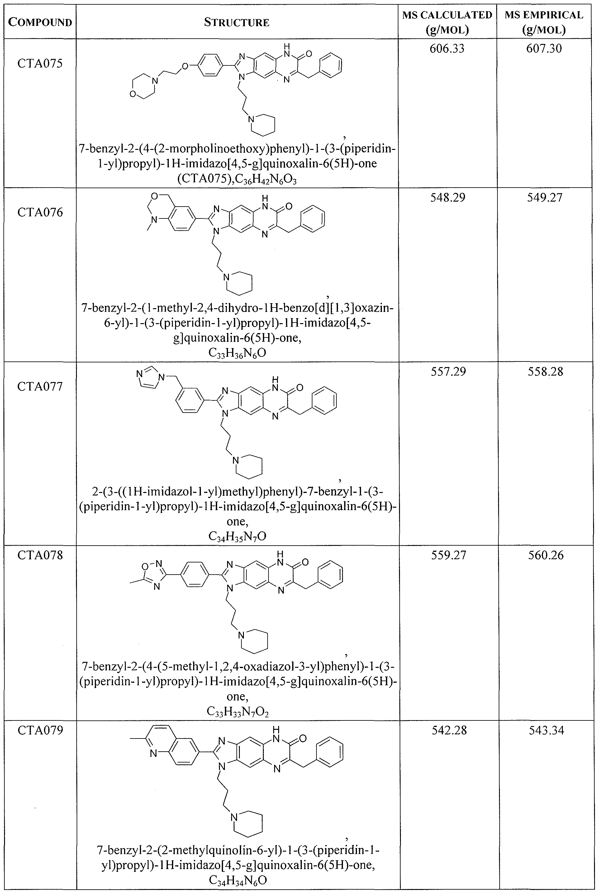 Figure imgf000045_0001