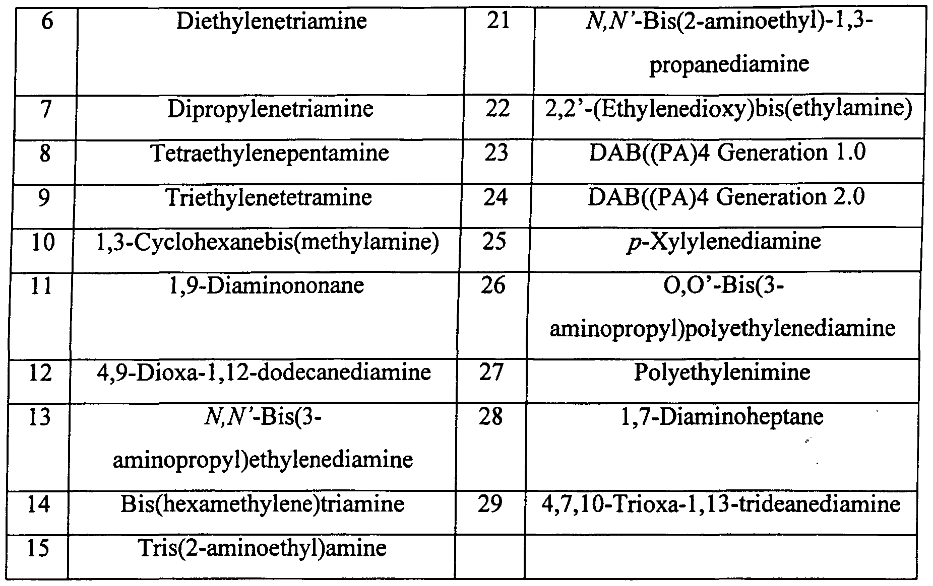 Figure imgf000035_0001
