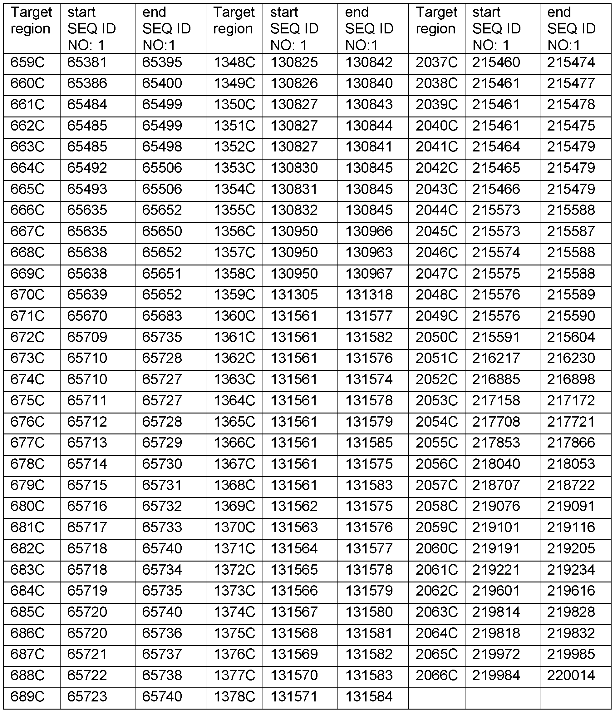 Figure imgf000036_0001
