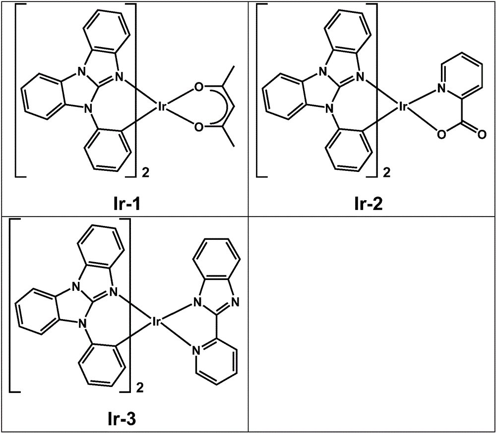 Figure GPA0000244396590000301
