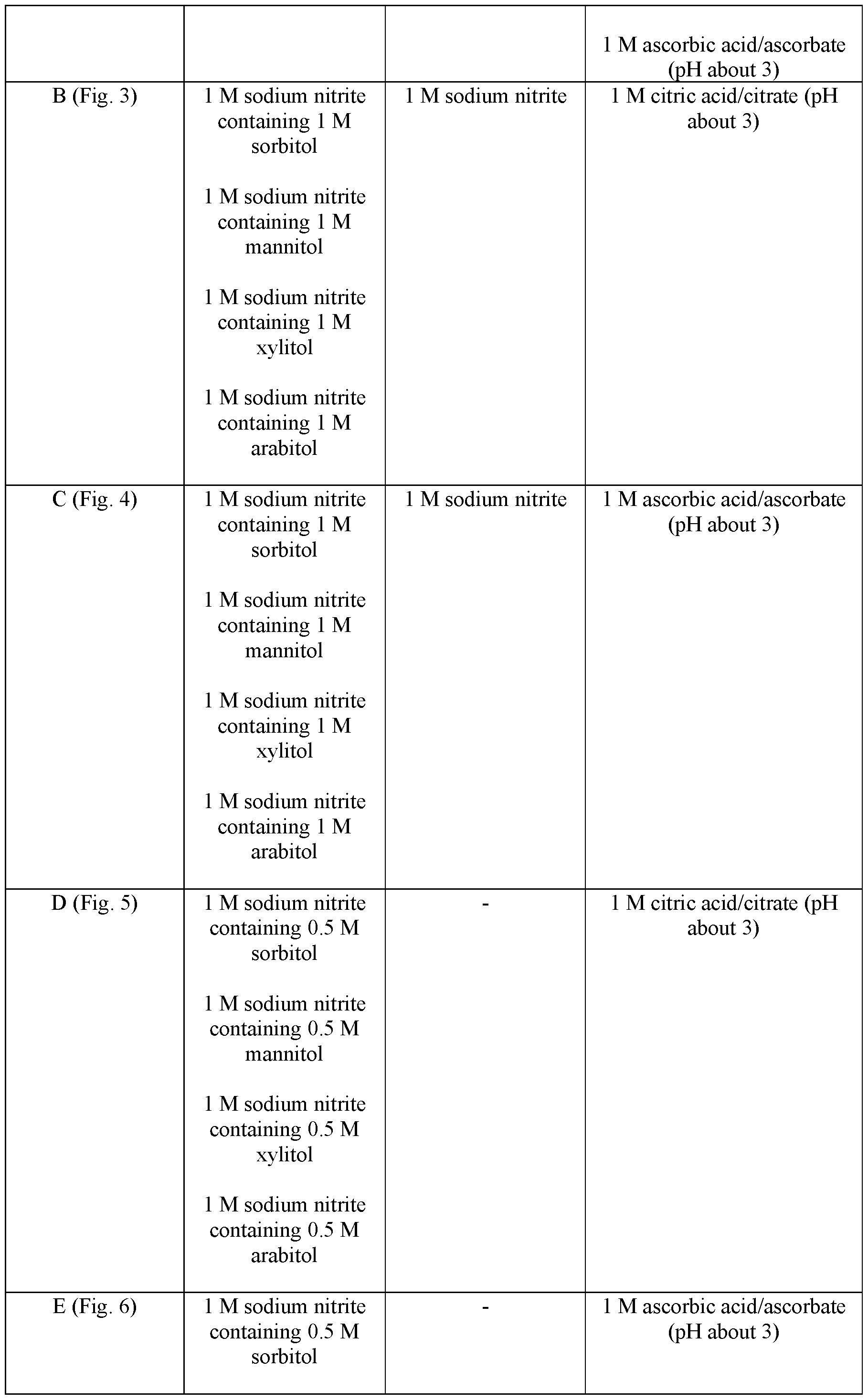 Figure imgf000094_0001