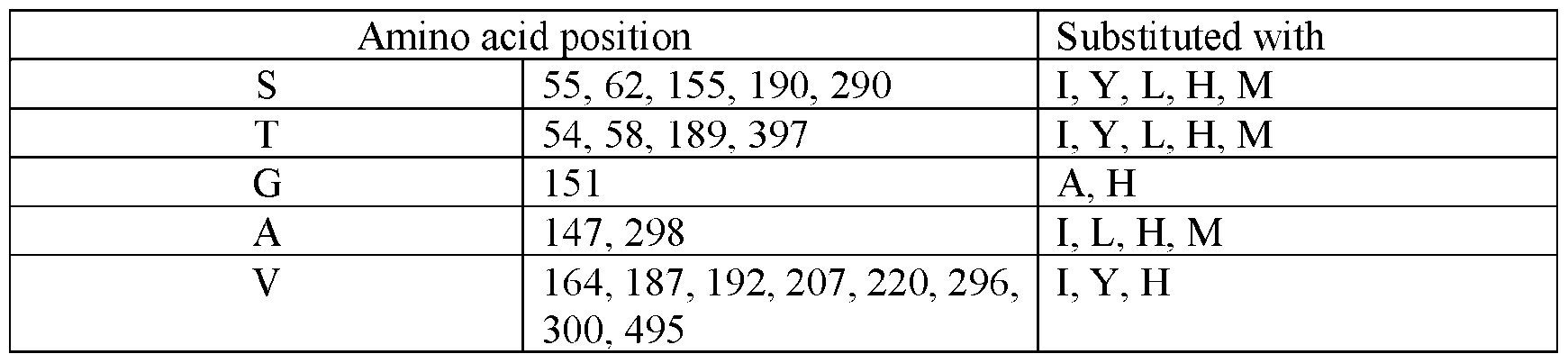Figure imgf000033_0001