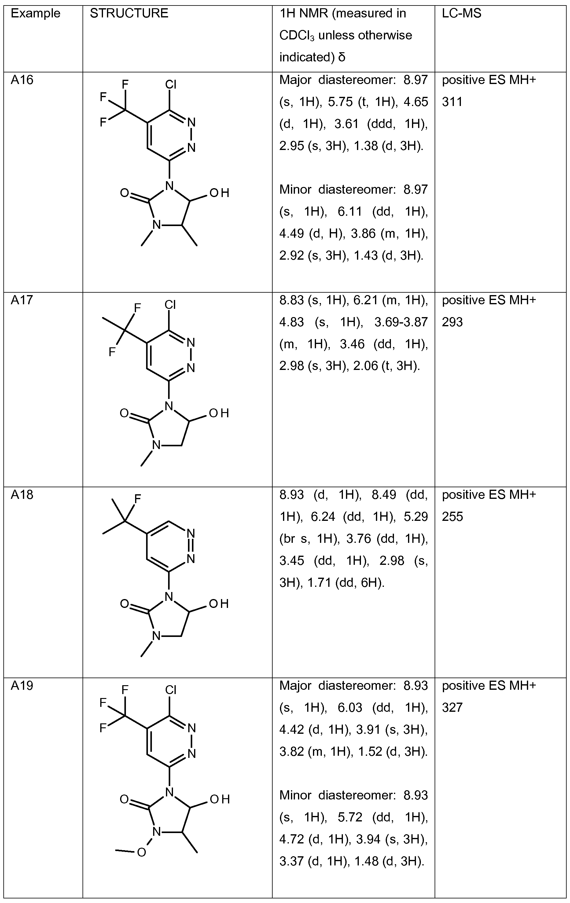 Figure imgf000052_0001