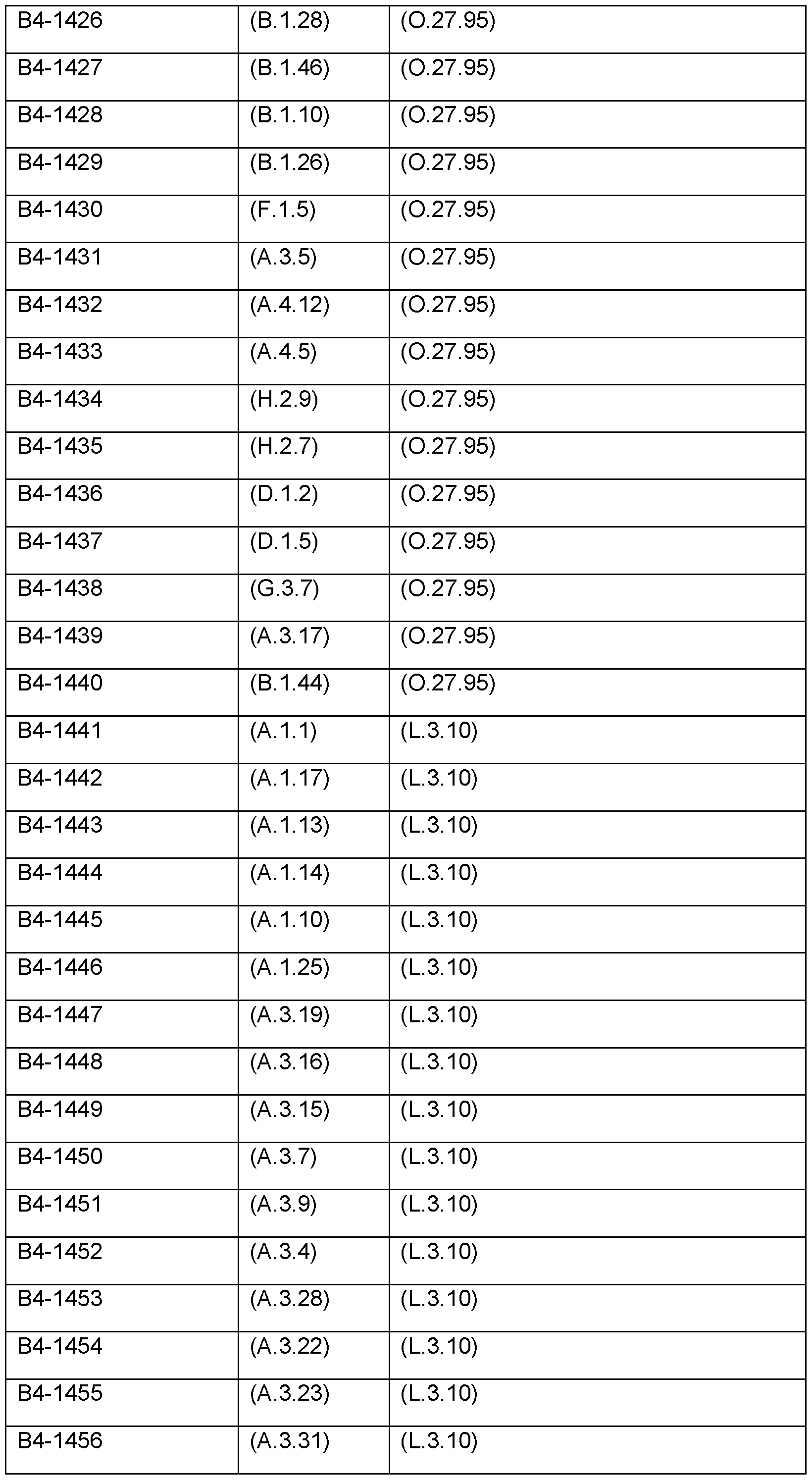 Figure imgf000219_0001