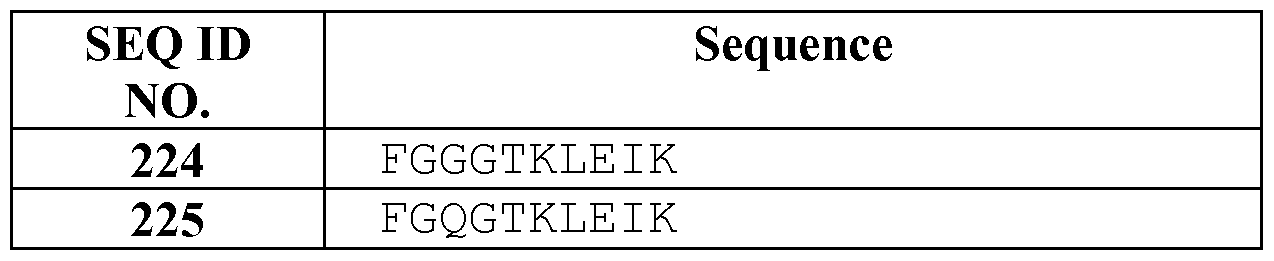 Figure imgf000107_0002