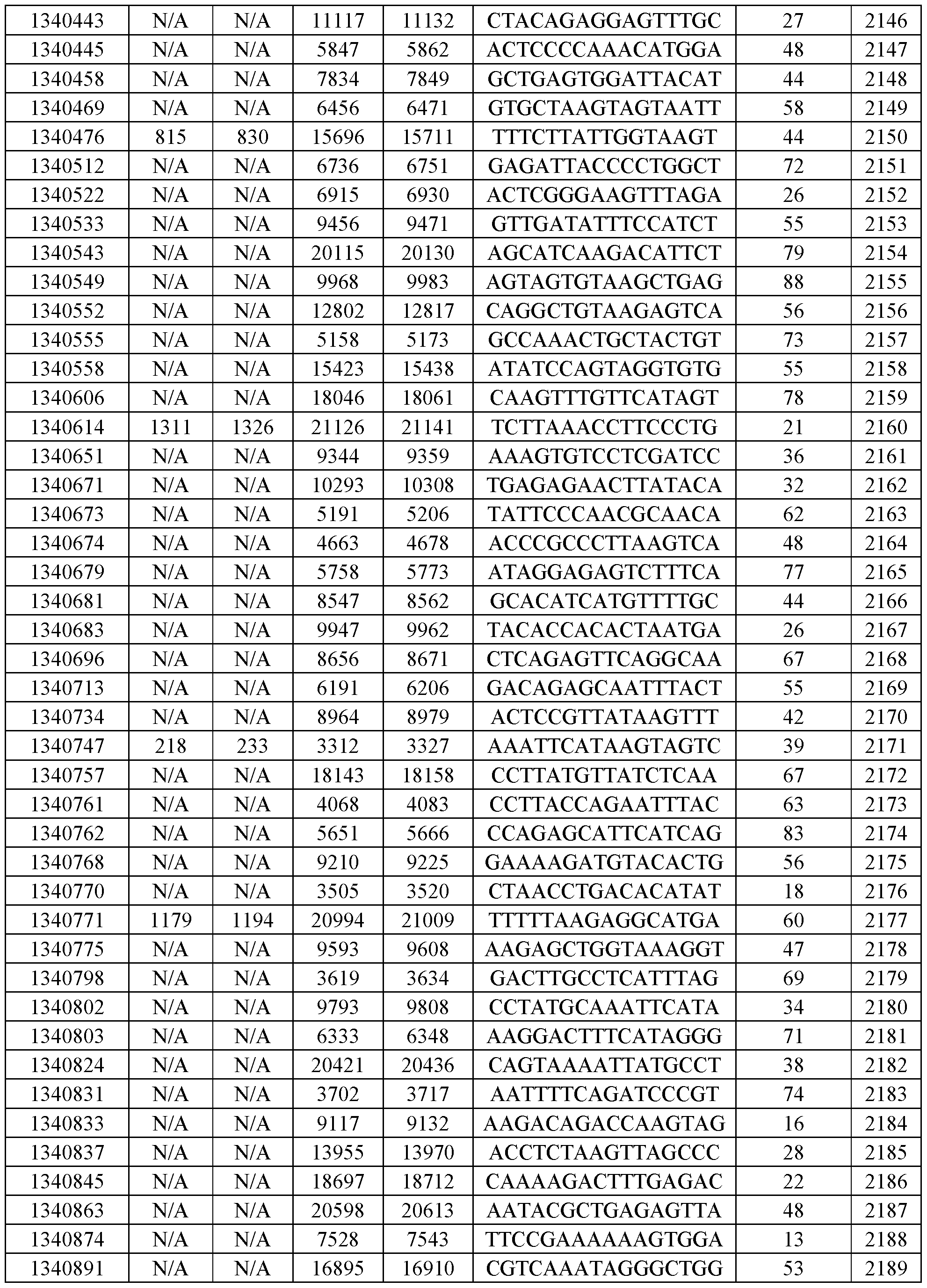 Figure imgf000189_0001