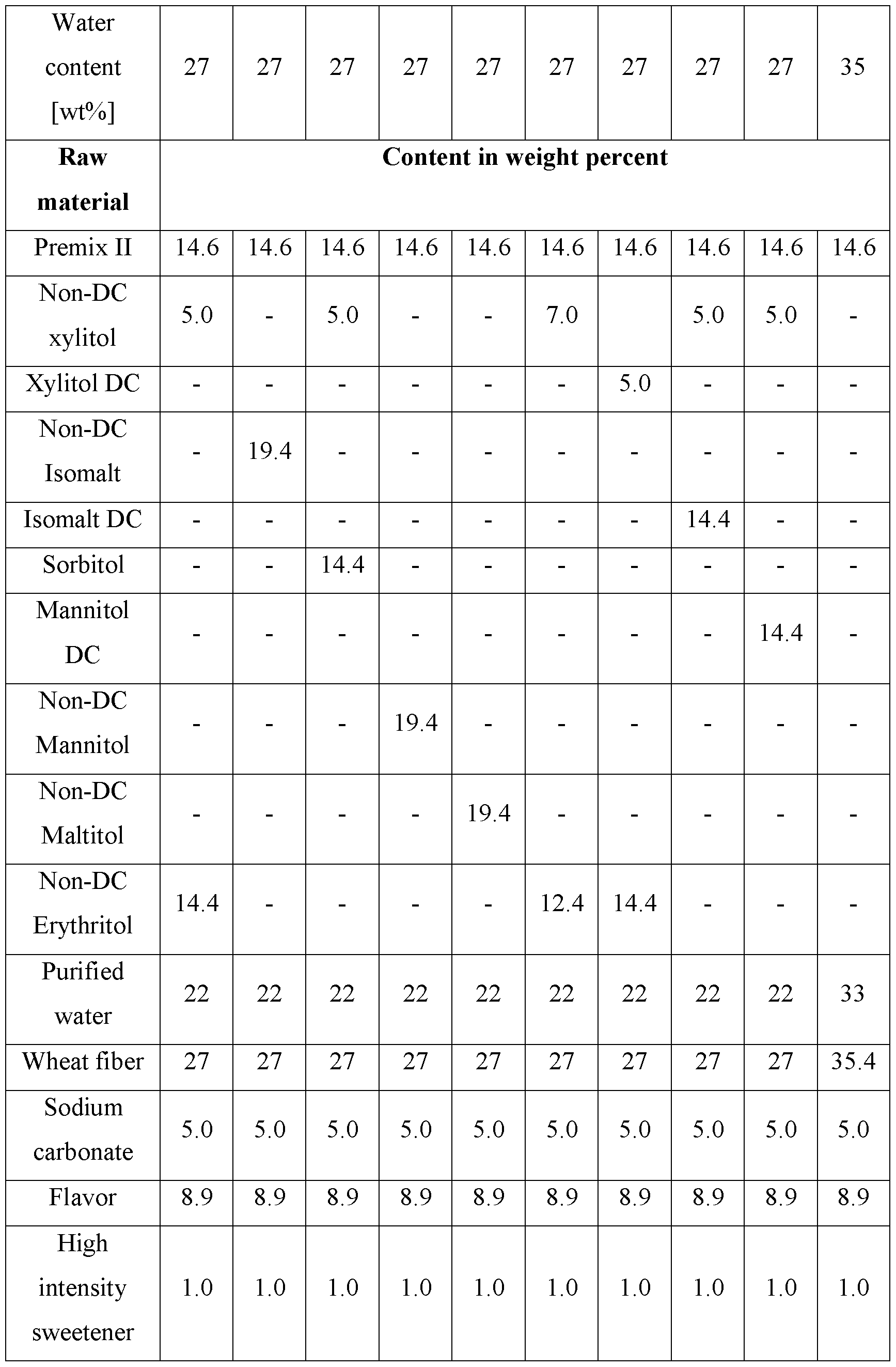 Figure imgf000054_0001