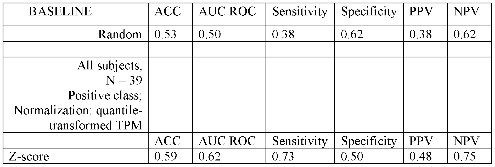 Figure imgf000264_0001