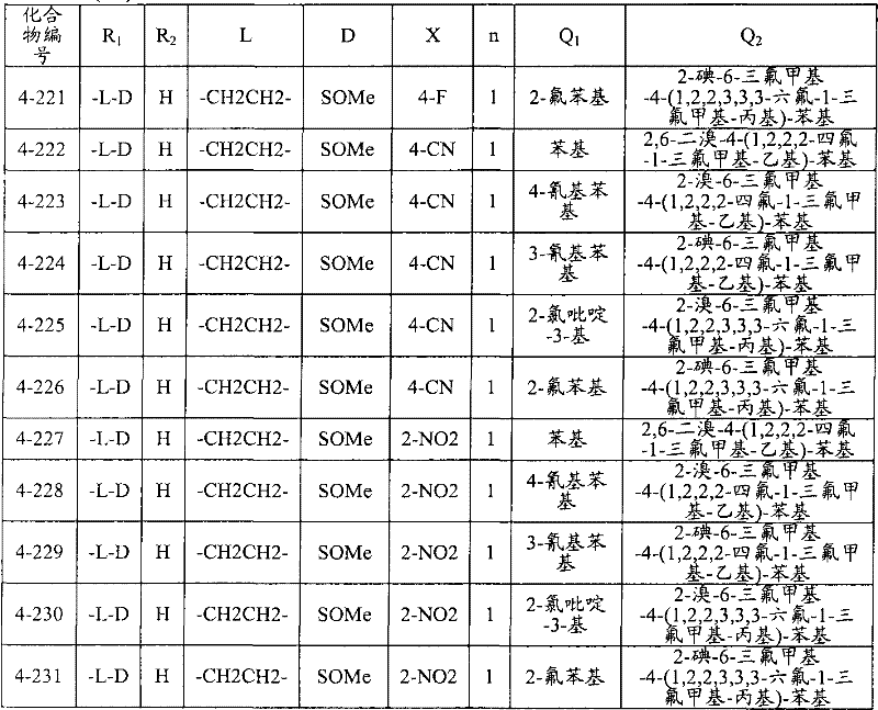 Figure BPA00001309126401251