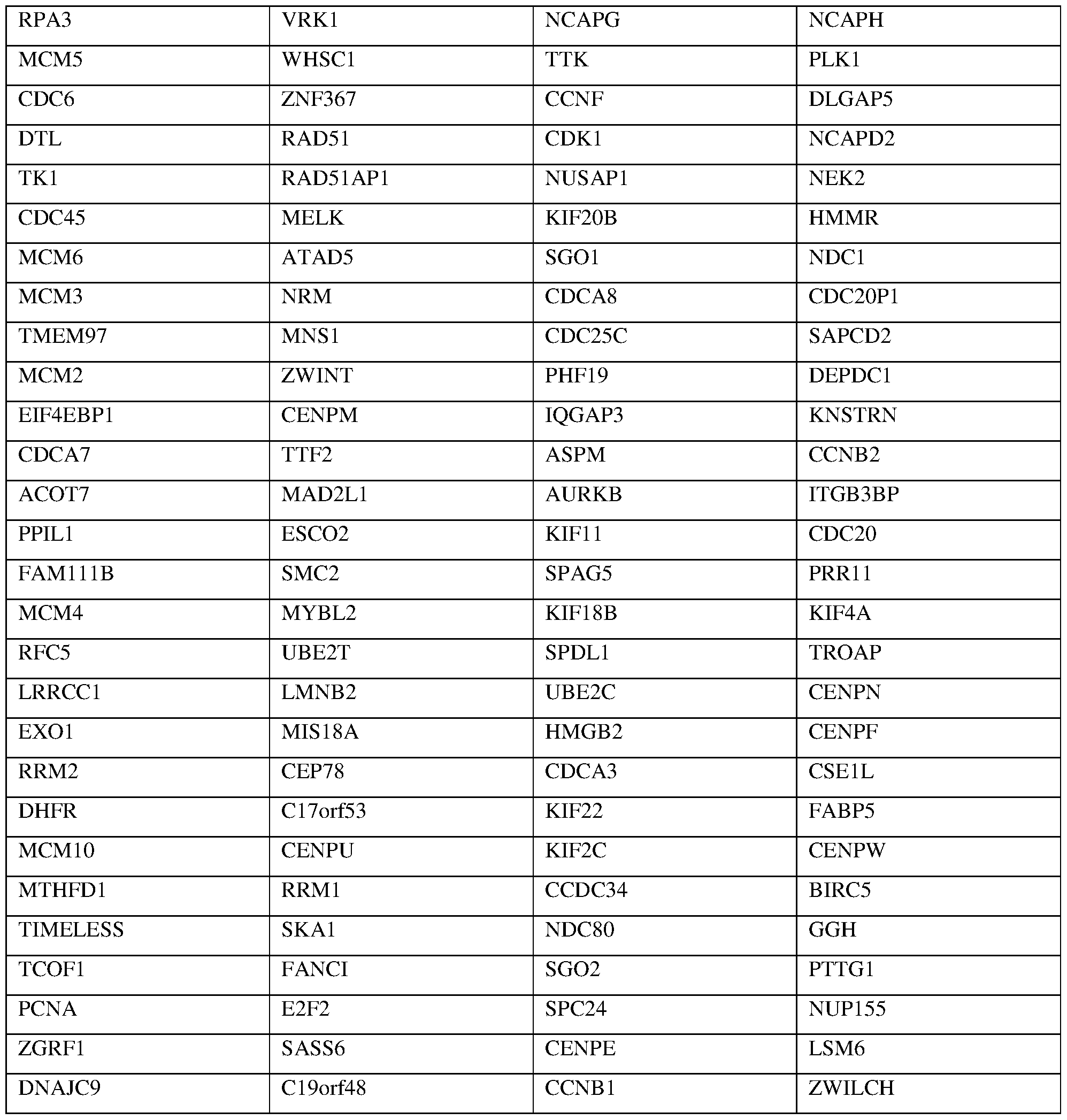 Figure imgf000040_0001