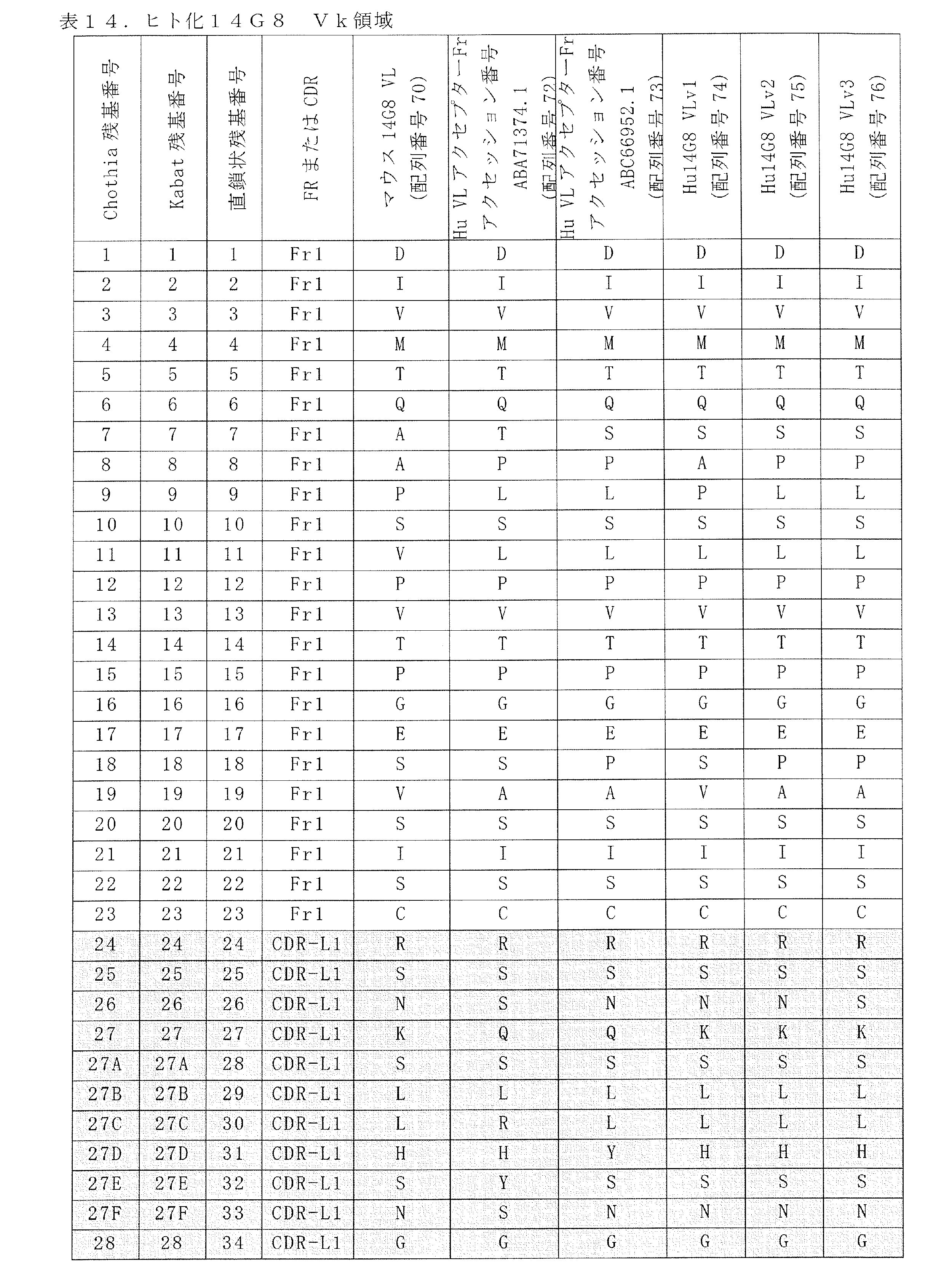 Figure 0007028923000028