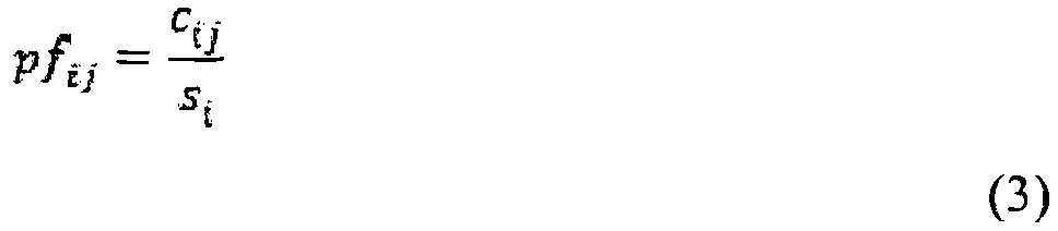 Figure PCTCN2015080220-appb-000002