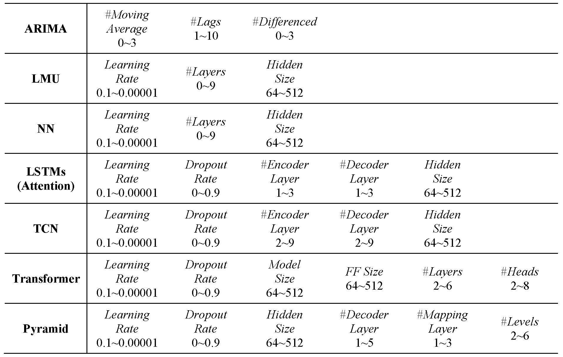 Figure imgf000027_0001