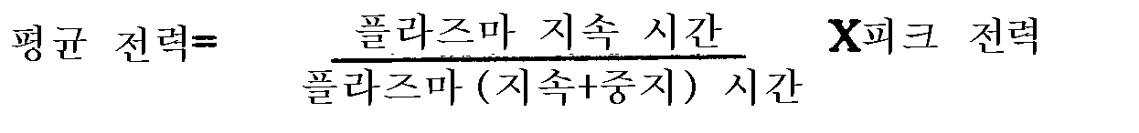 Figure 111999013307880-pat00004