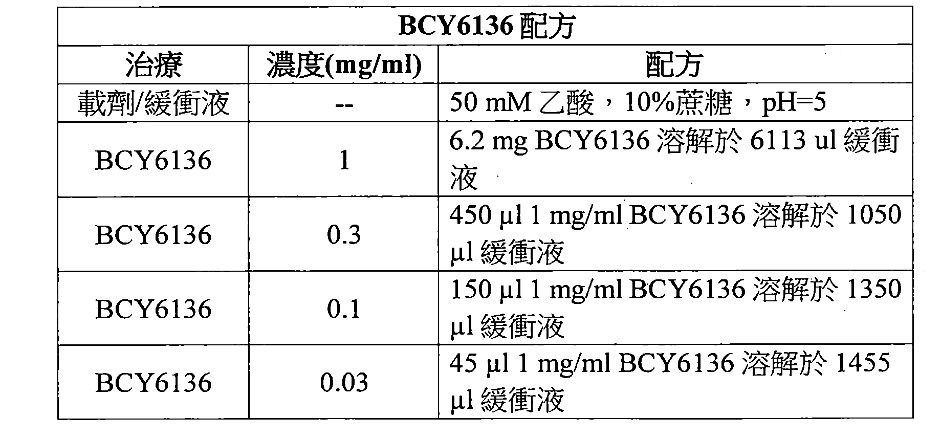Figure 107144453-A0202-12-0125-196