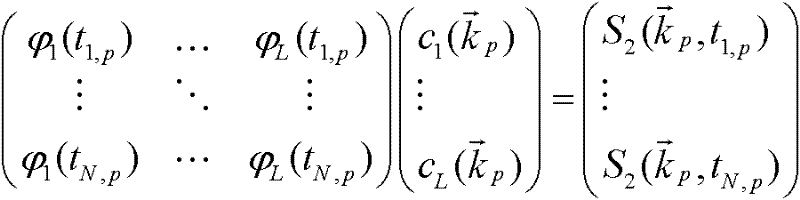 Figure BDA0000127556520000104