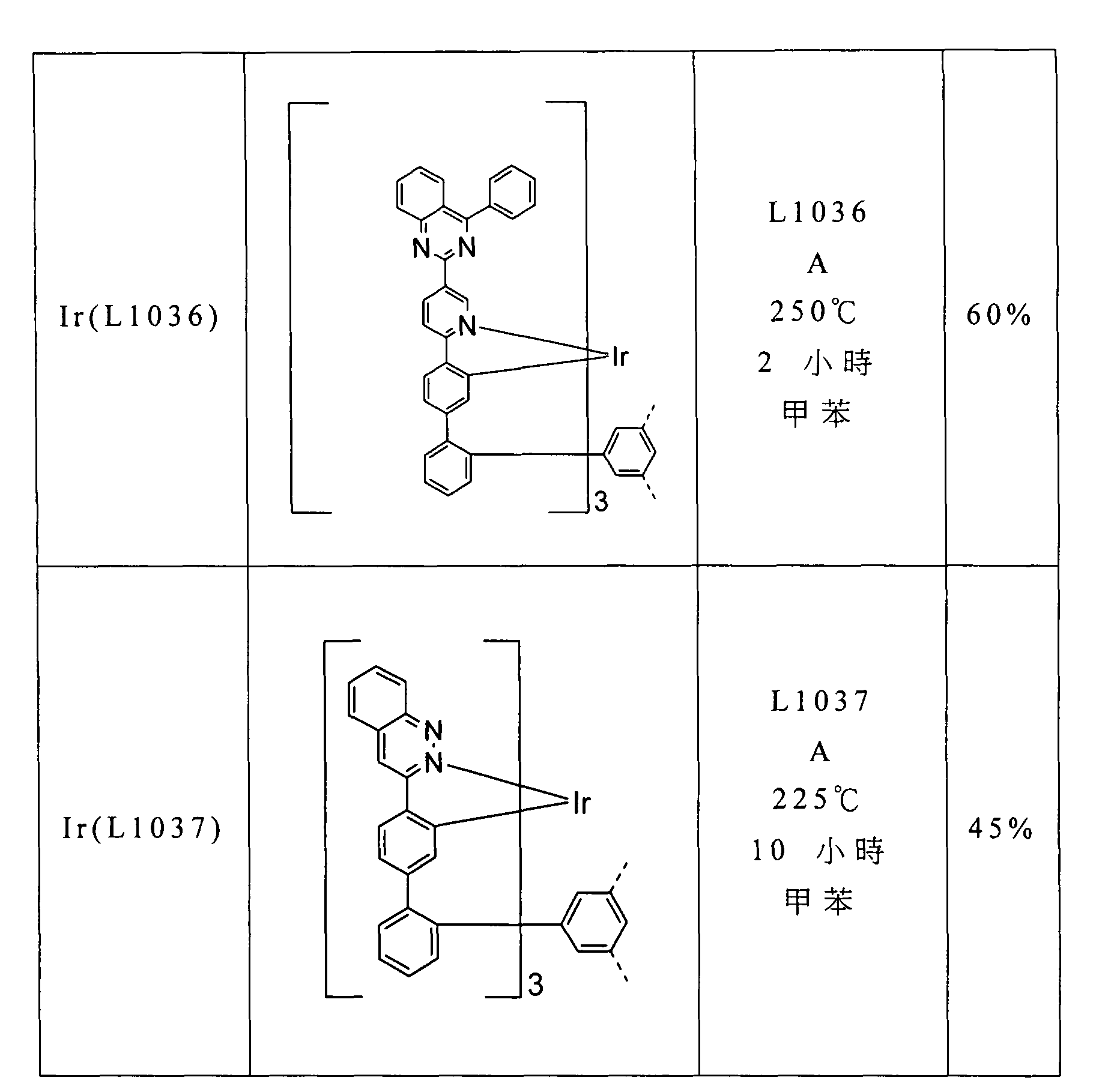 Figure 105102876-A0202-12-0365-397