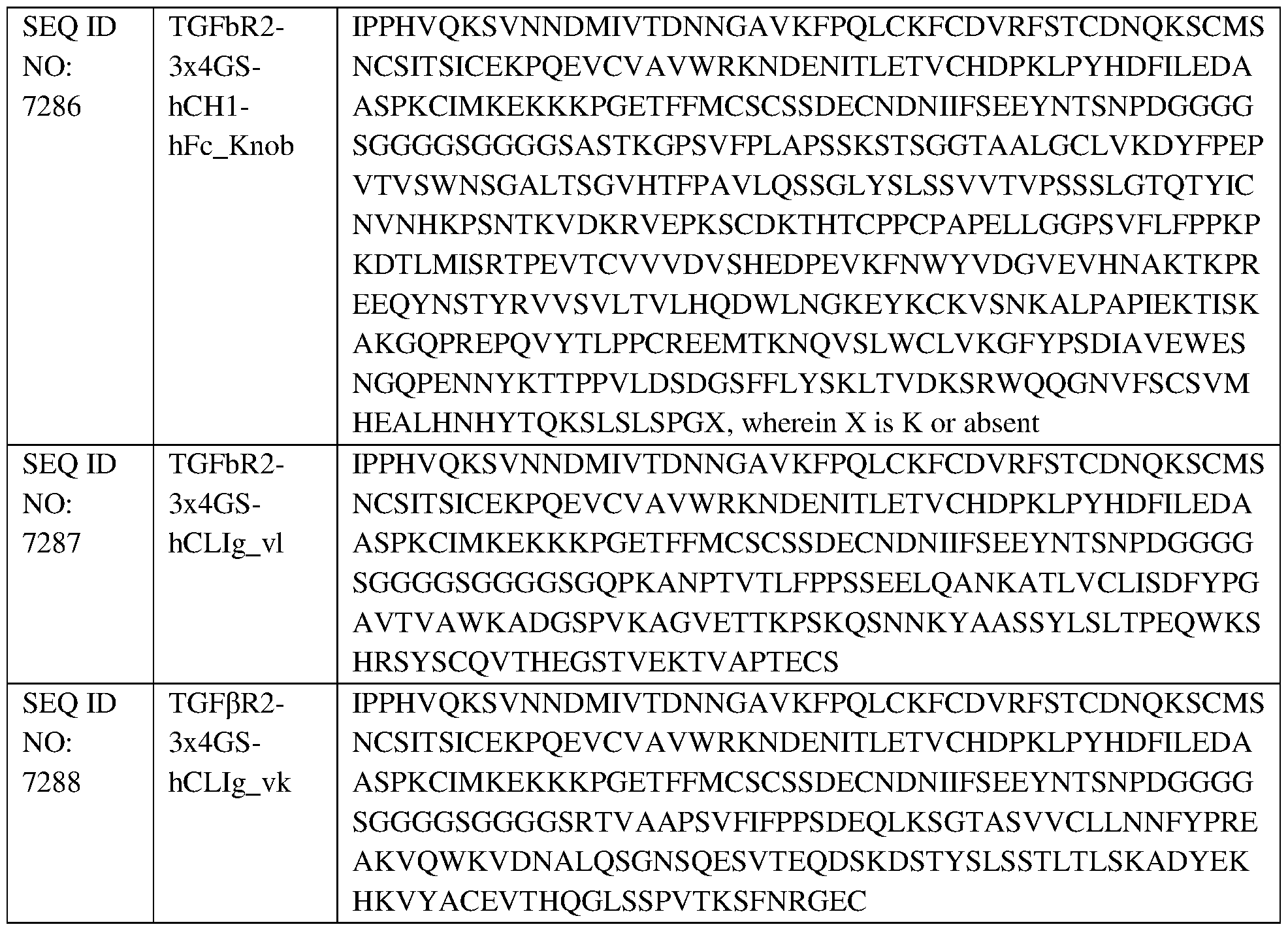 Figure imgf000269_0001