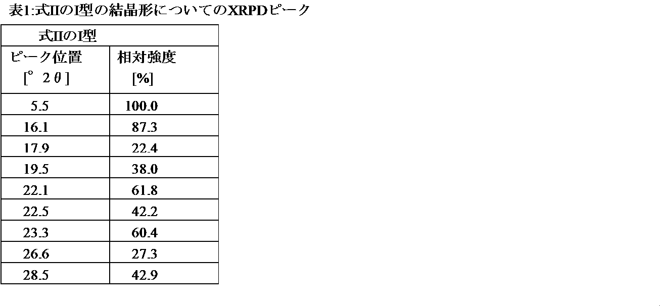 Figure 2022095640000005